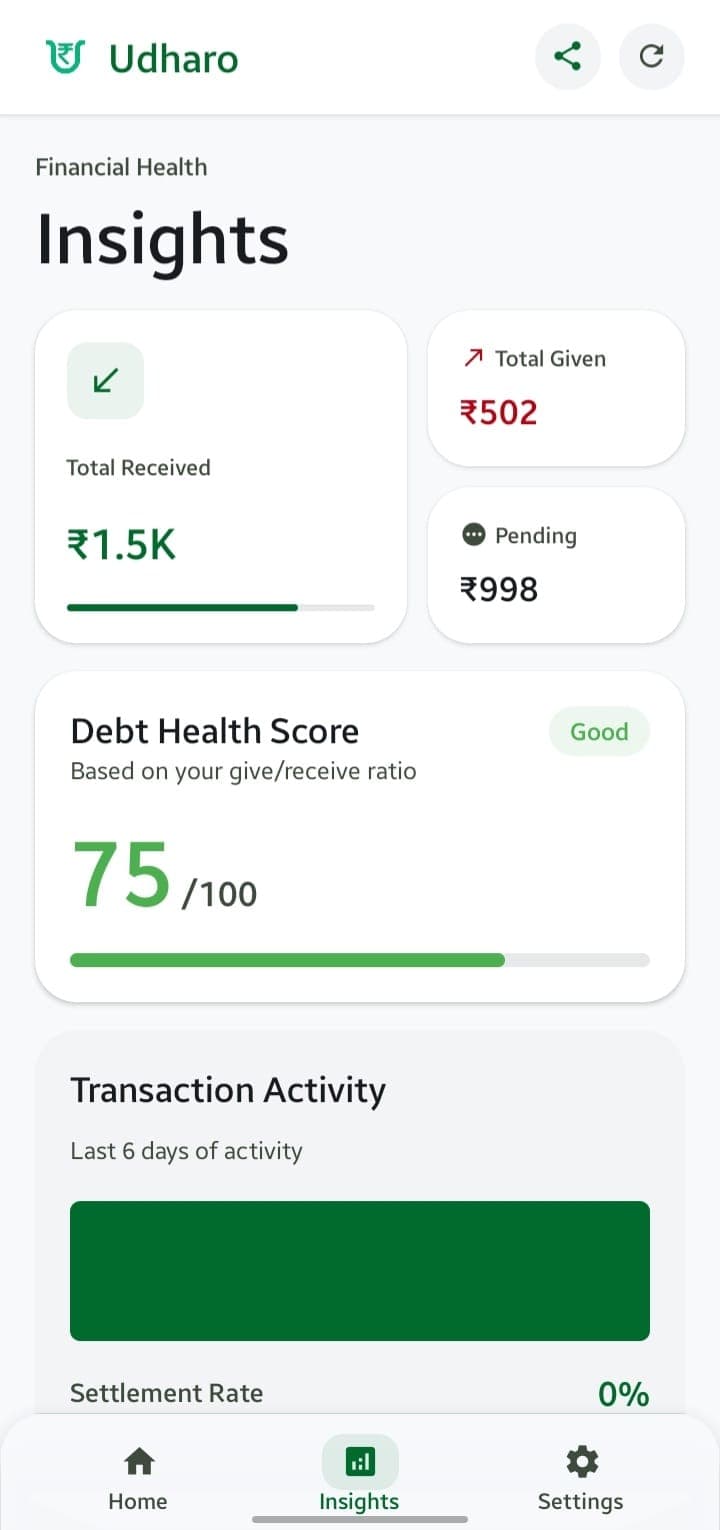 Udharo app — Transactions