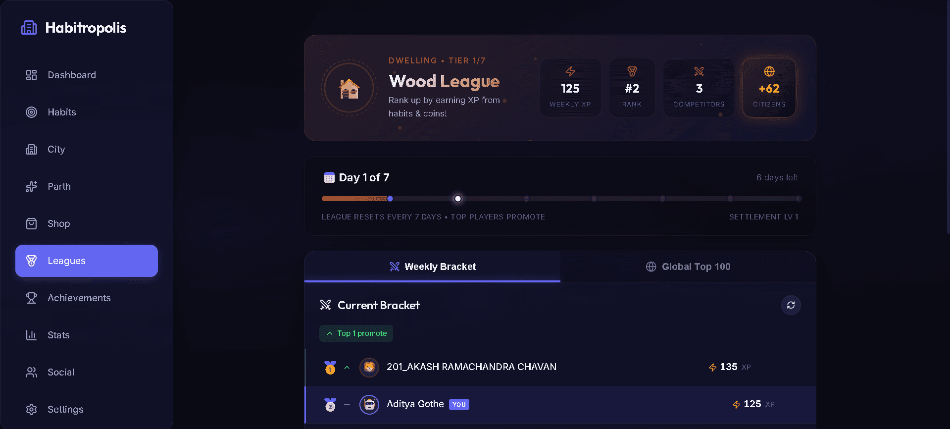 Leagues